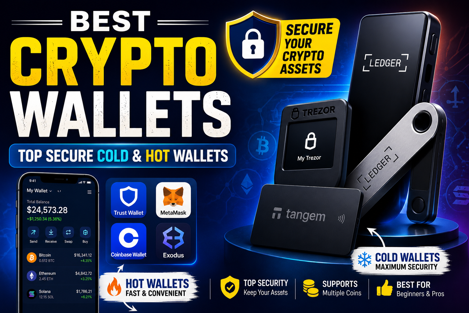 Best Crypto Wallets